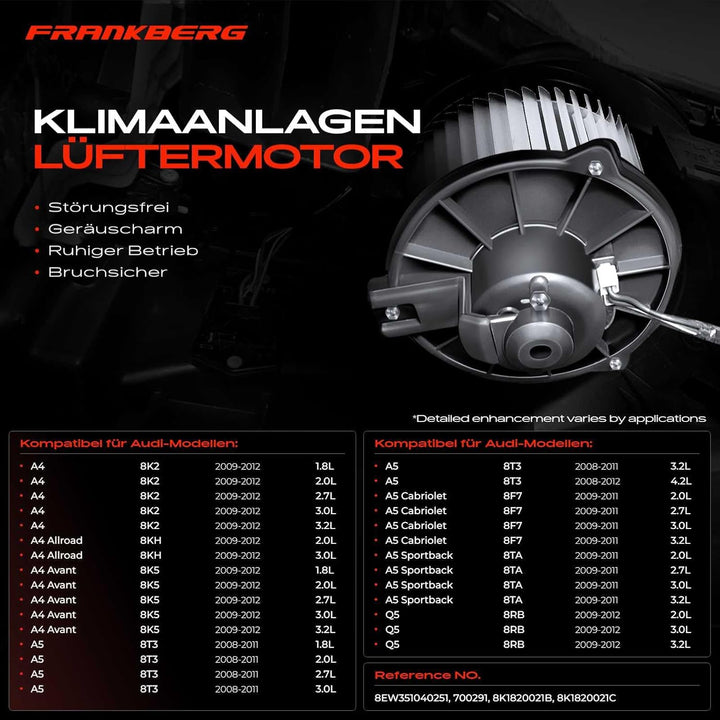 Frankberg Heizungsgebläse Gebläsemotor Lüftermotor Kompatibel mit A4 8K2 B8 2009-2012 A4 Avant 8K5 B