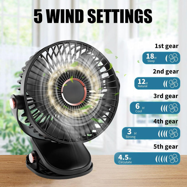 MUXIWOM Kleiner Tischventilator, 5000 mAh, Mini-USB-Ventilator, leise, 5 Geschwindigkeitsstufen, 720