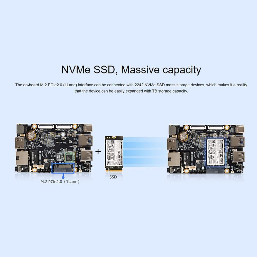 WayPonDEV Firefly ROC-RK3588S-PC 8K AI Rockchip RK3588S Single Board Computer 8 GB RAM LPDDR4 & 64 G