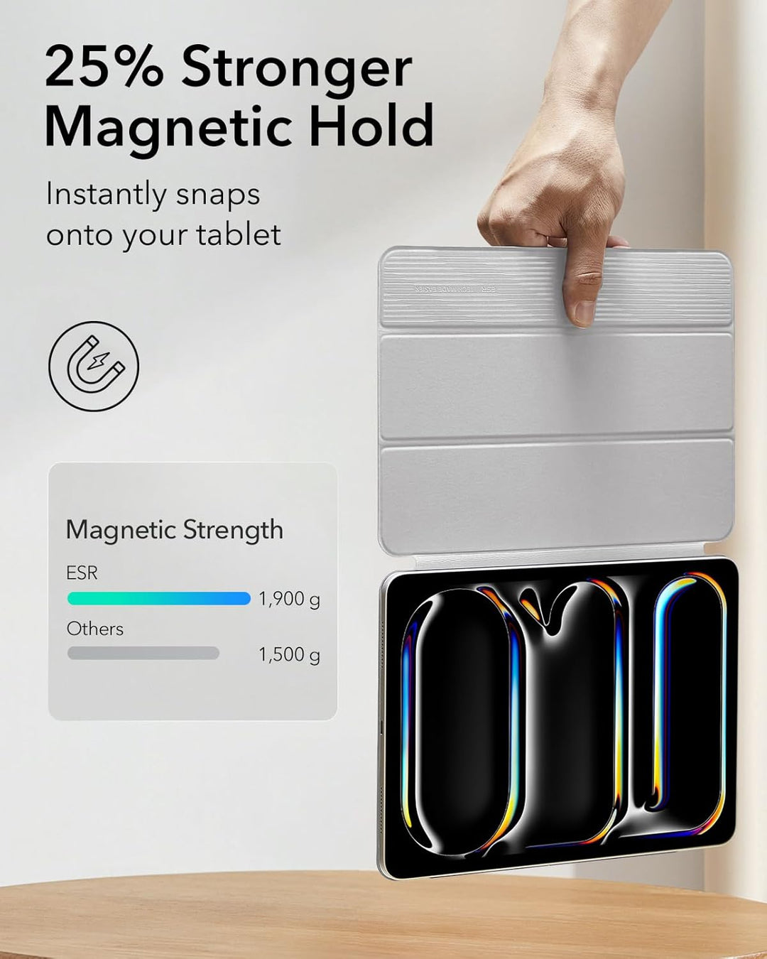 ESR für iPad Pro 13 Zoll Hülle M5/M4 (2025/2024), magnetische Befestigung, dünne Trifold Ständerhüll