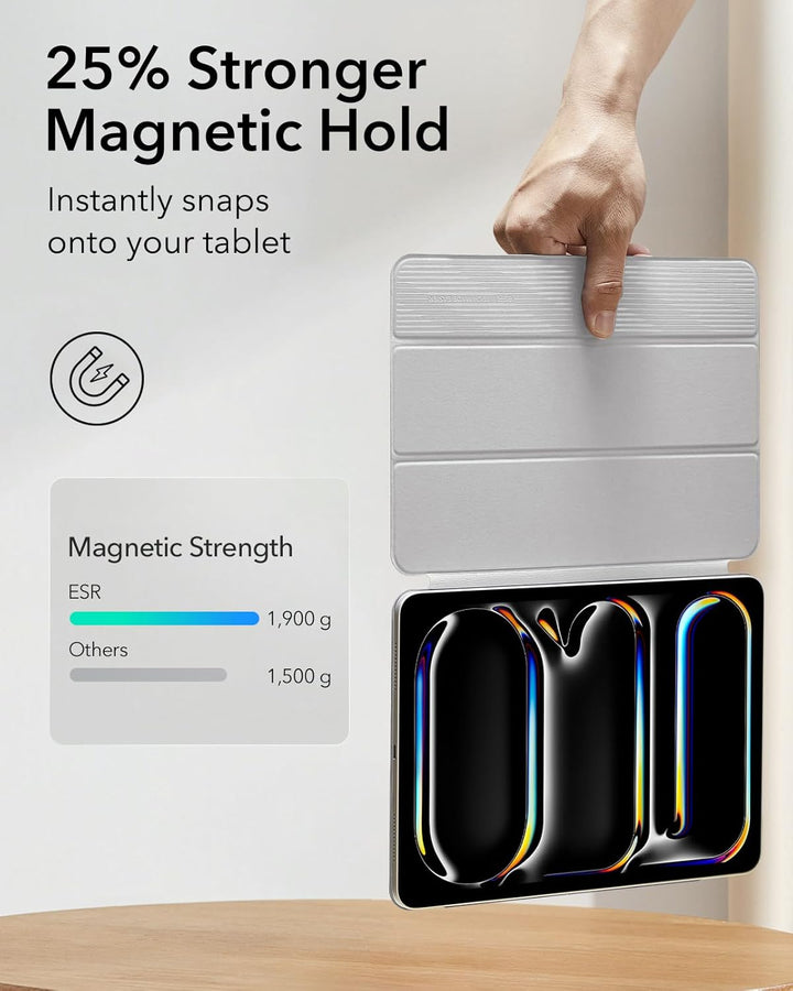 ESR für iPad Pro 13 Zoll Hülle M5/M4 (2025/2024), magnetische Befestigung, dünne Trifold Ständerhüll