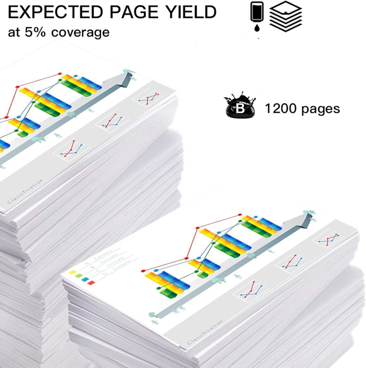 BeOne 1X 126A CE310A 130A CF350A Kompatible Tonerkartusche für Laserjet Pro 100 Color MFP M175 M175A