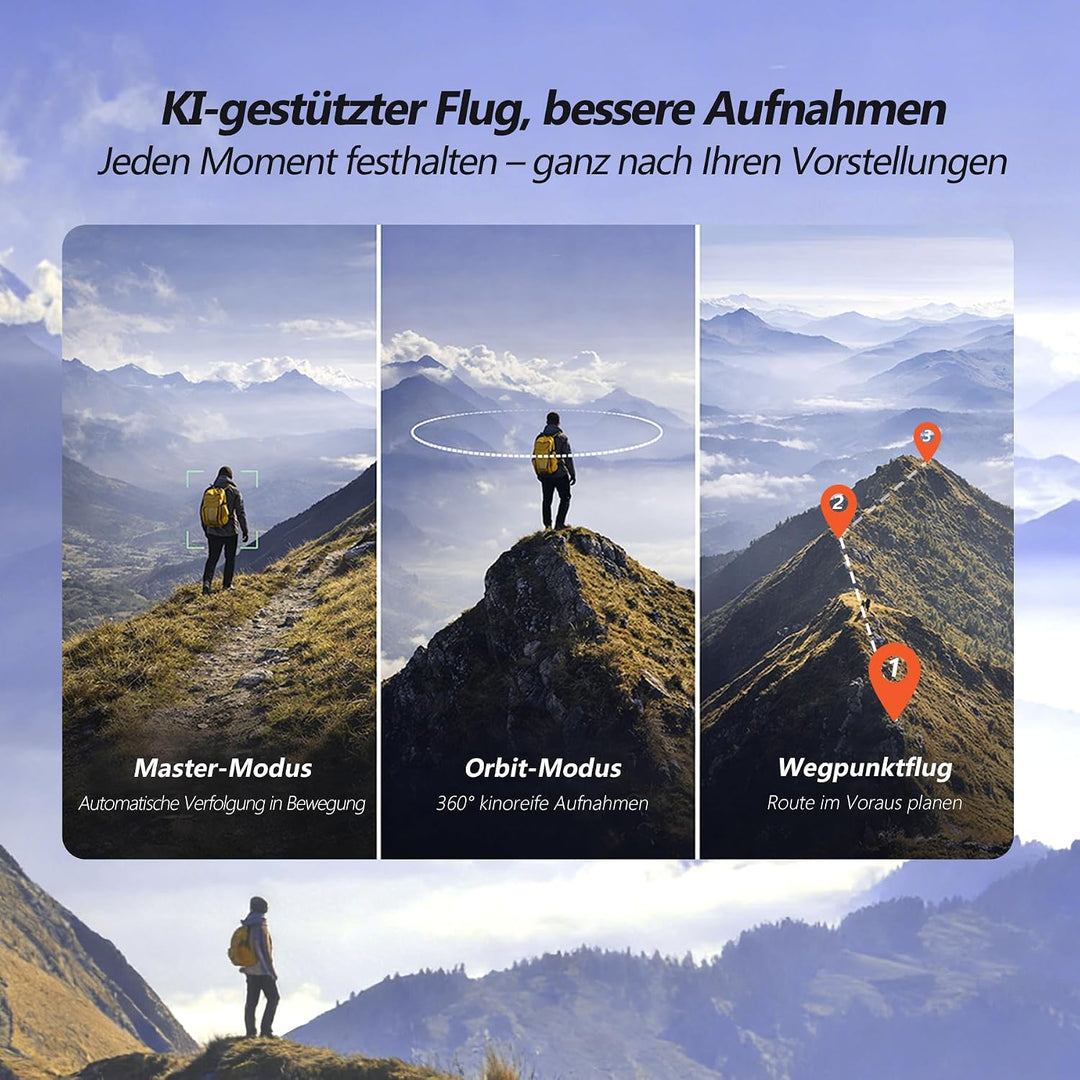 3-Achsen Gimbal GPS Drohne mit 4K Kamera, 4.5" HD Screen Fernsteuerung, 90Min Flugzeit (3 Akkus), 30