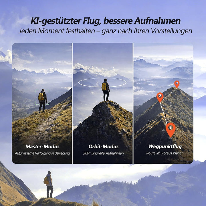 3-Achsen Gimbal GPS Drohne mit 4K Kamera, 4.5" HD Screen Fernsteuerung, 90Min Flugzeit (3 Akkus), 30