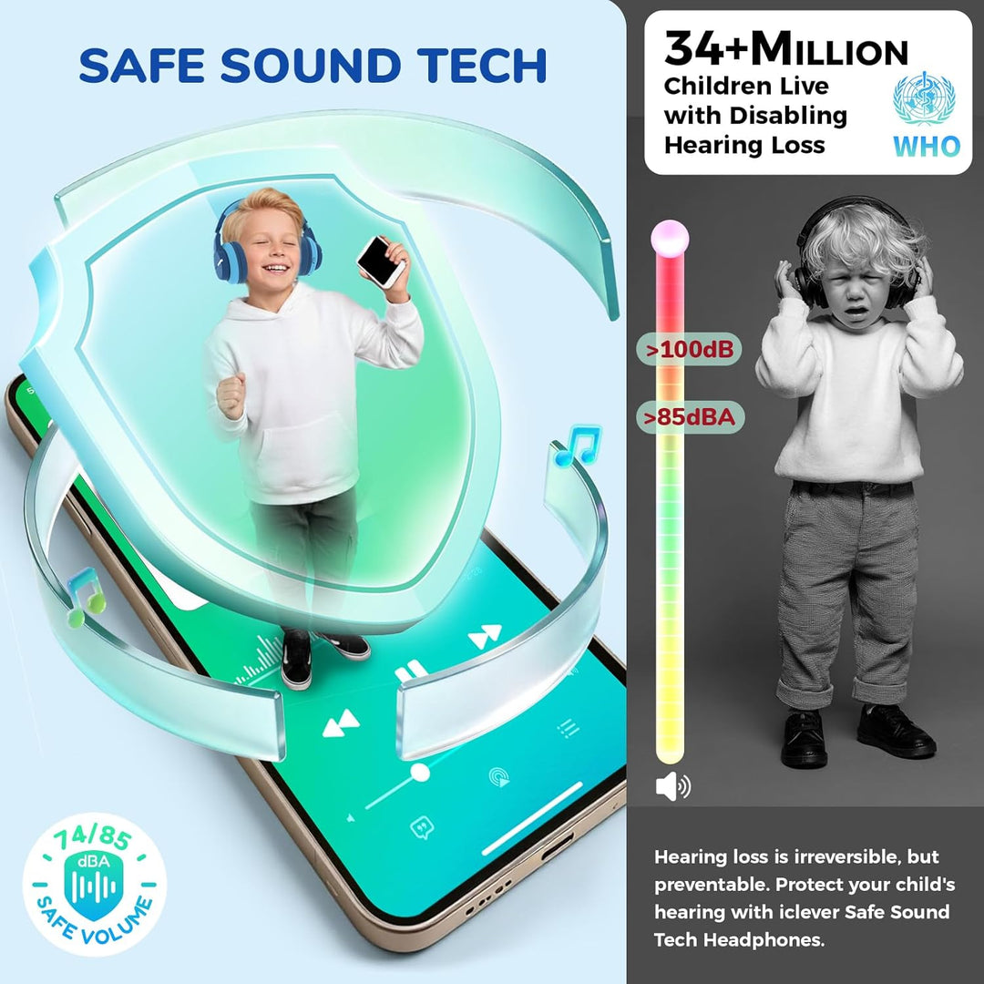 iClever Bluetooth Kinder Kopfhörer, Farbige LED-Leuchten, Kinderkopfhörer Over-Ear mit 74/85/94dB La