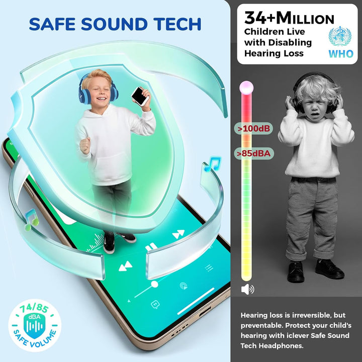 iClever Bluetooth Kinder Kopfhörer, Farbige LED-Leuchten, Kinderkopfhörer Over-Ear mit 74/85/94dB La