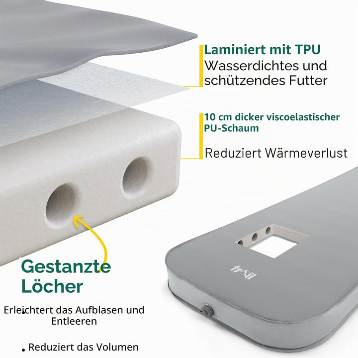 trail outdoor leisure Doppelte Camping Isomatte Selbstaufblasend Ultraleicht, Aufblasbare Isoliermat