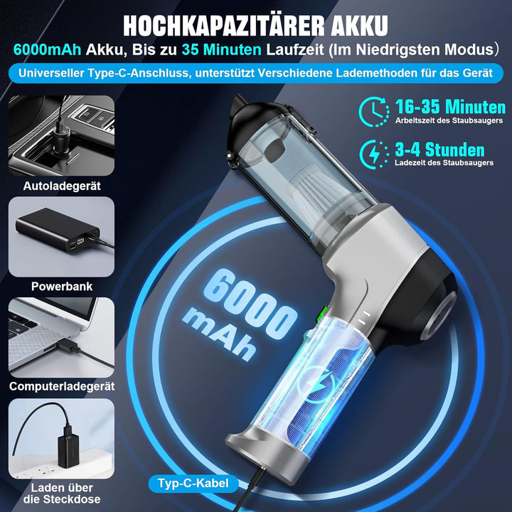 Handstaubsauger Akku 4-in-1,Auto Staubsauger Stark,25000PA 3-Gang 220000 U/min Handstaubsauger Kabel