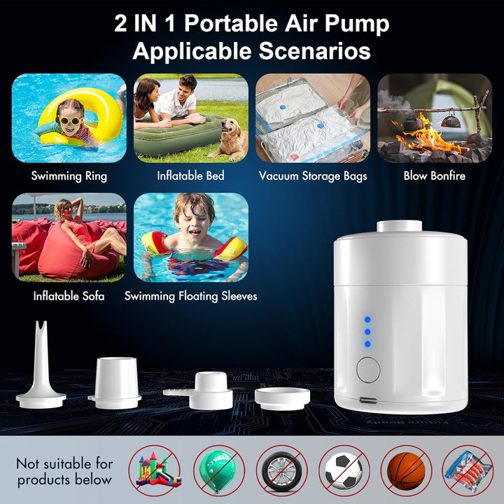 Mojimdo Tragbare Elektrische Luftpumpe, 5000 Pa Pumpe Akku, 450L/Min, Kompakte Air Pump mit 4 Düsen,