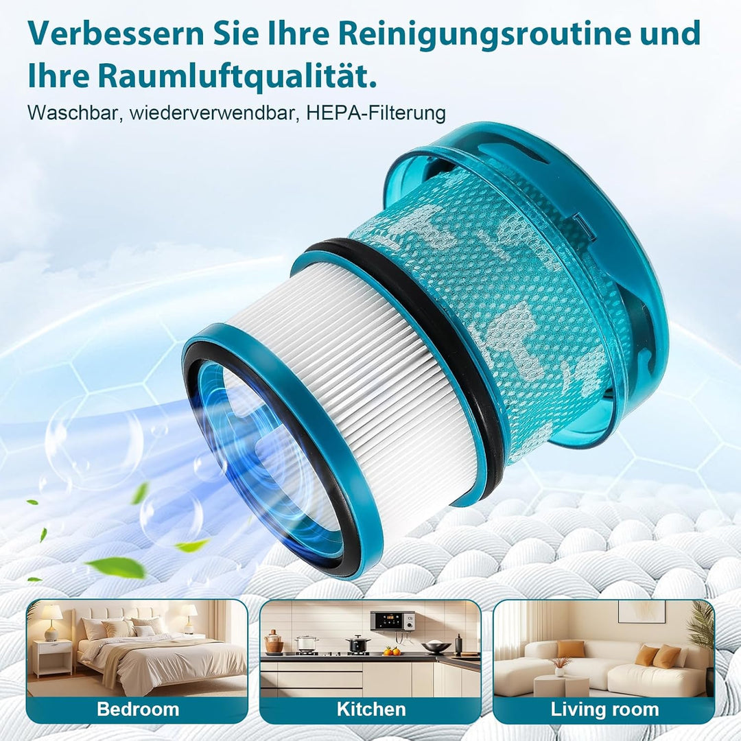 2 Stück HEPA Filter für Dyson V16 Piston Animal Submarine Staubsauger | Waschbare Ersatzfilter V16 Z