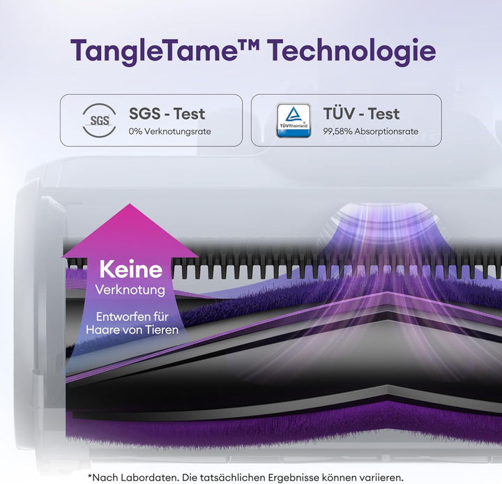 Ultenic U20 Akku Staubsauger, 55000Pa/ 600W/60Min Staubsauger Kabellos Mit Selbststehendes Design, F