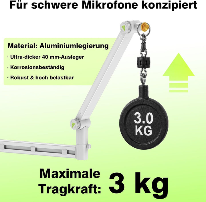 Mikrofon Arm, Low Profile Mikrofonarm [Max. 3 KG Traglast] Kompatibel mit Shure SM7B, MV7+ &amp; Co. Gea
