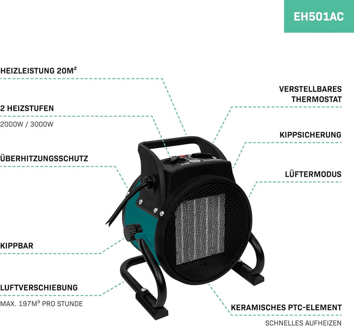 VONROC Heizlüfter energiesparend, Heizungslüfter elektrisch 2000W - Heizung Werkstatt, Hobbyraum, Ca