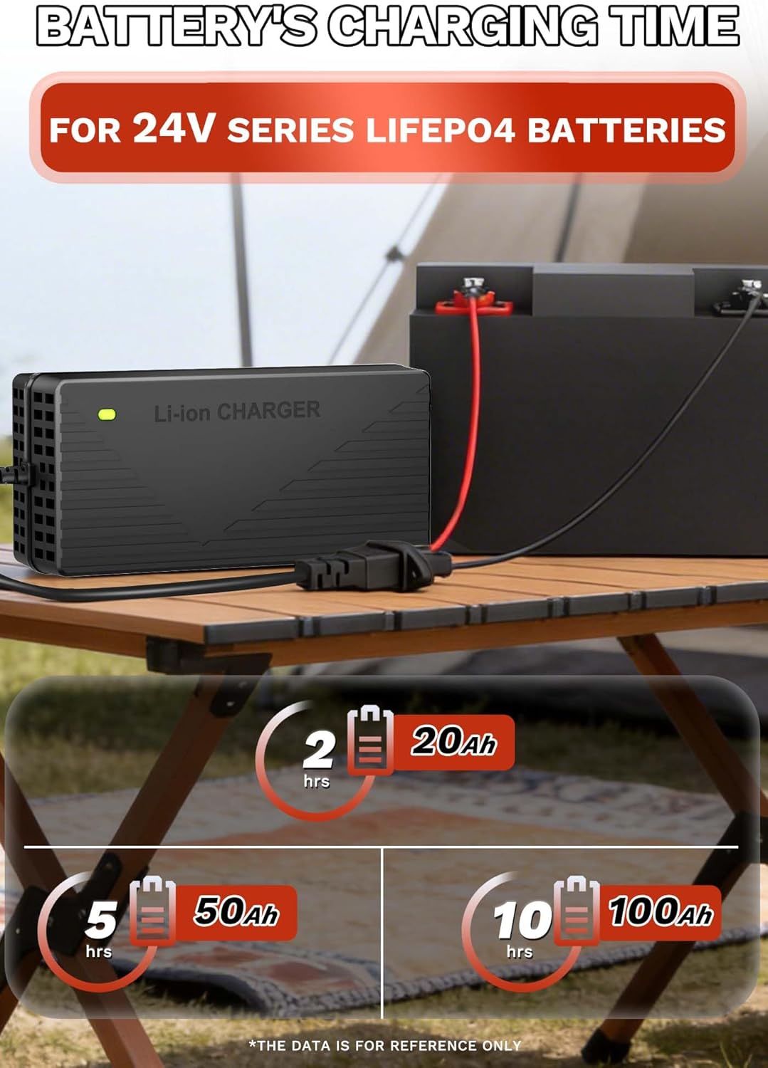 29,2V 10A Lithium Batterie Ladegerät für 24V(25,6) LiFePO4 Batterie, 24V AC-DC Lithium LiFePO4 Batte