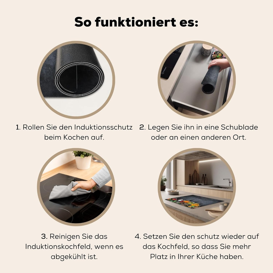 Herdabdeckplatte Einteilig Küche Ceranfeld Abdeckplatte Cerankochfeld Abdeckung Induktionskochfeld S