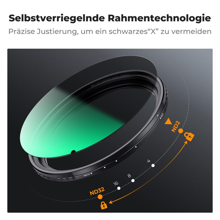 K&F Concept ND Filter 72mm Magnetischer Variabler Graufilter ND2-32 (1-5 Stop) Neutral Graufilter mi