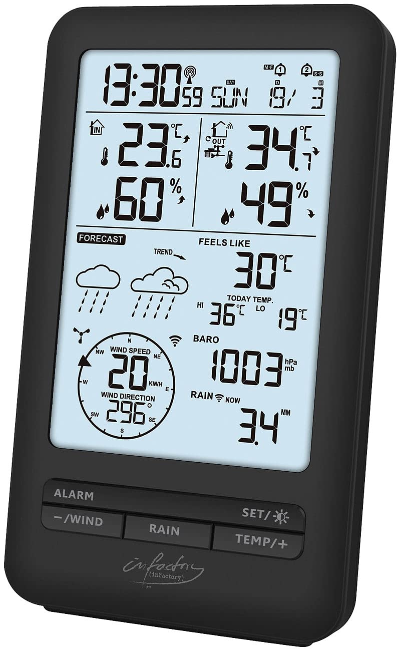 infactory Regenmesser: Funk-Wetterstation mit Profi-Aussensensor, Wettervorschau & Hygrometer (Wette