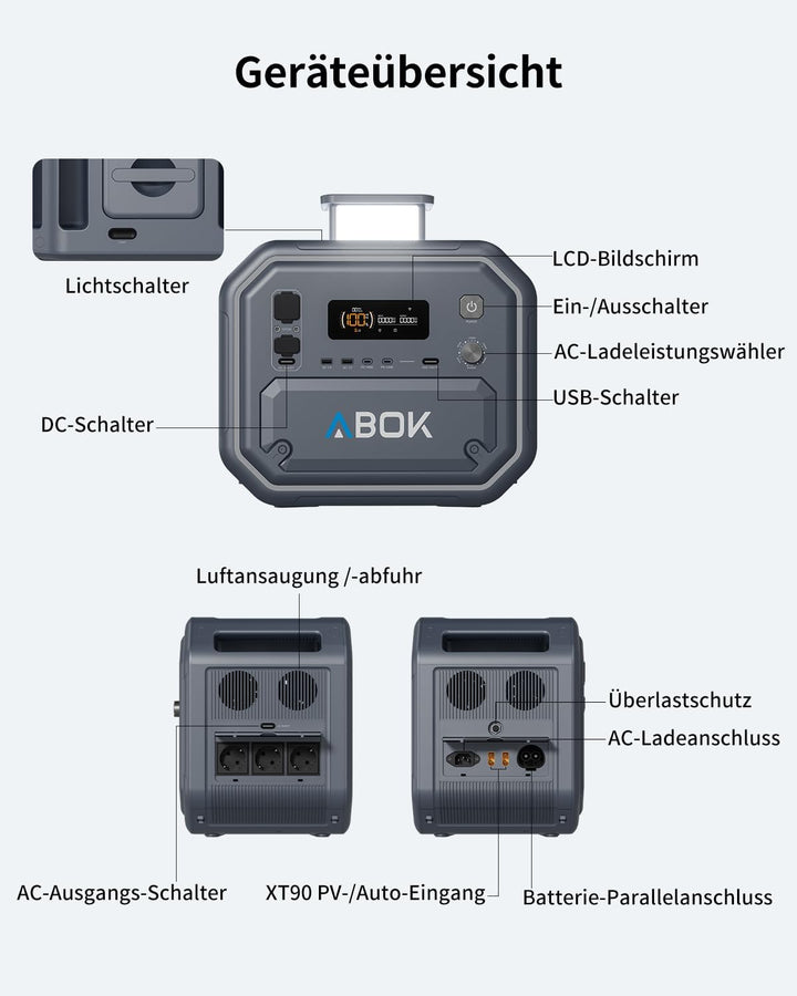 ABOK Ark2500 Tragbare Powerstation, 2160Wh LiFePO4, 2500W AC, USV & App, Solargenerator mit AC+Solar