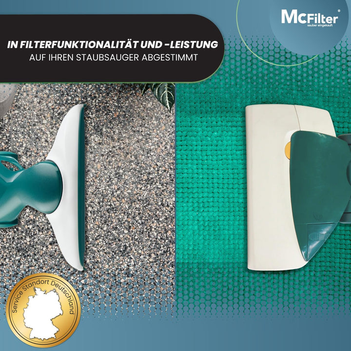 McFilter | 18 Staubsaugerbeutel geeignet für Vorwerk Kobold 135 136 135SC VK 135 und VK 136 Staubsau