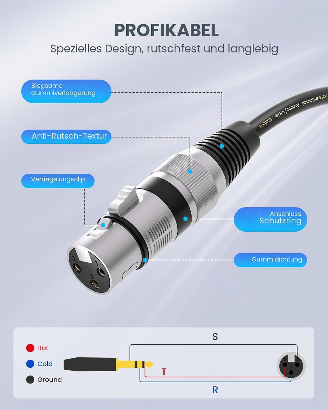 Tisino XLR auf Klinke 6,3, (5M) XLR-Buchse auf 6,3 mm Klinken Stereo Mikrofonkabel Symmetrisches Sig