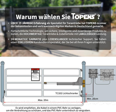 TOPENS TC102 Lichtschranke Infrarot Sensorsystem Einfahrtssensor für Torantriebe Zugangskontrolle Si