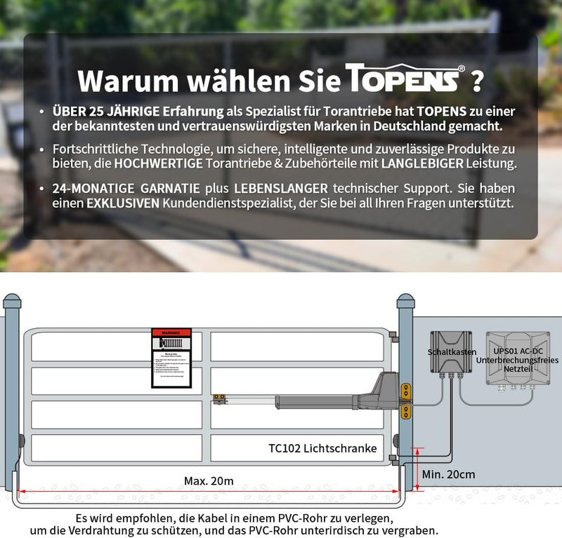 TOPENS TC102 Lichtschranke Infrarot Sensorsystem Einfahrtssensor für Torantriebe Zugangskontrolle Si
