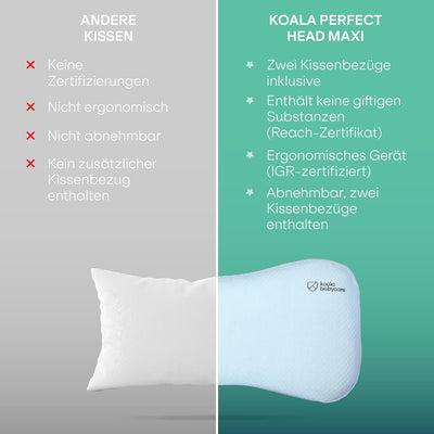 KOALA BABYCARE Babykissen Plagiozephalie bis 36 Monaten, abnehmbar für das Kinderbettchen. Hilft bei