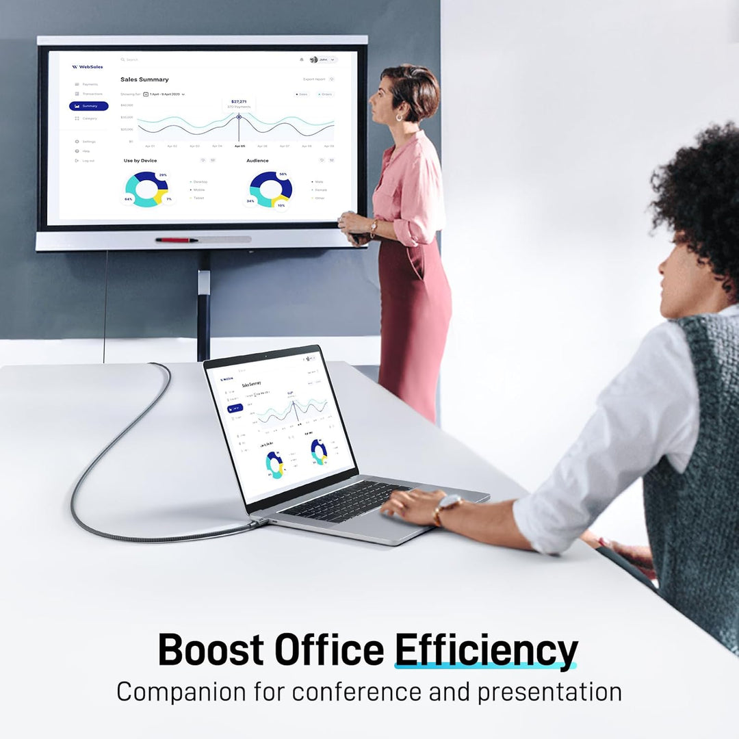 Acer USB C auf HDMI Kabel 4K@60Hz, Thunderbolt 3/4 kompatibel, Aluminium+Nylon, Typ-C zu HDMI für iP