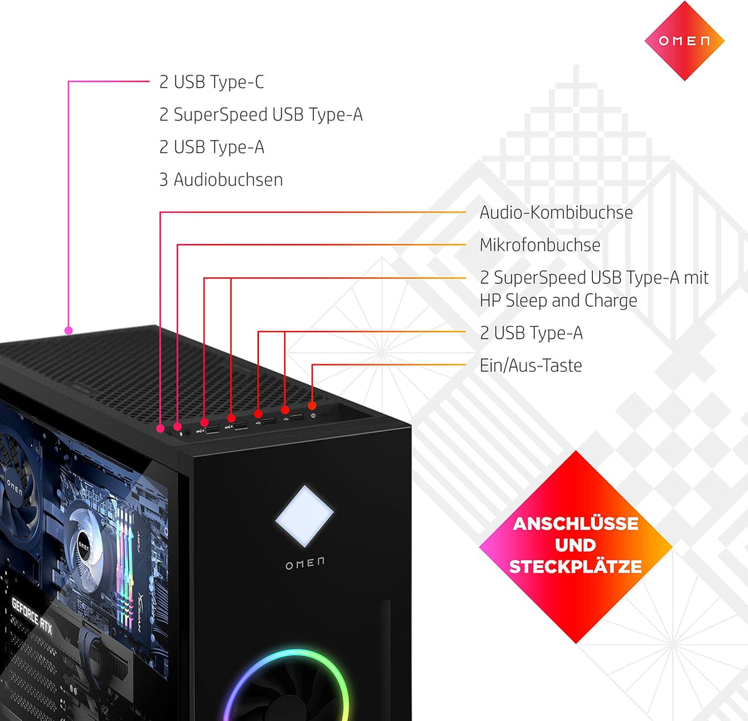 OMEN Gaming PC | AMD Ryzen 7 5800X | 16GB DDR4 RAM | 512GB SSD + 1TB HDD | NVIDIA GeForce RTX 3070 |