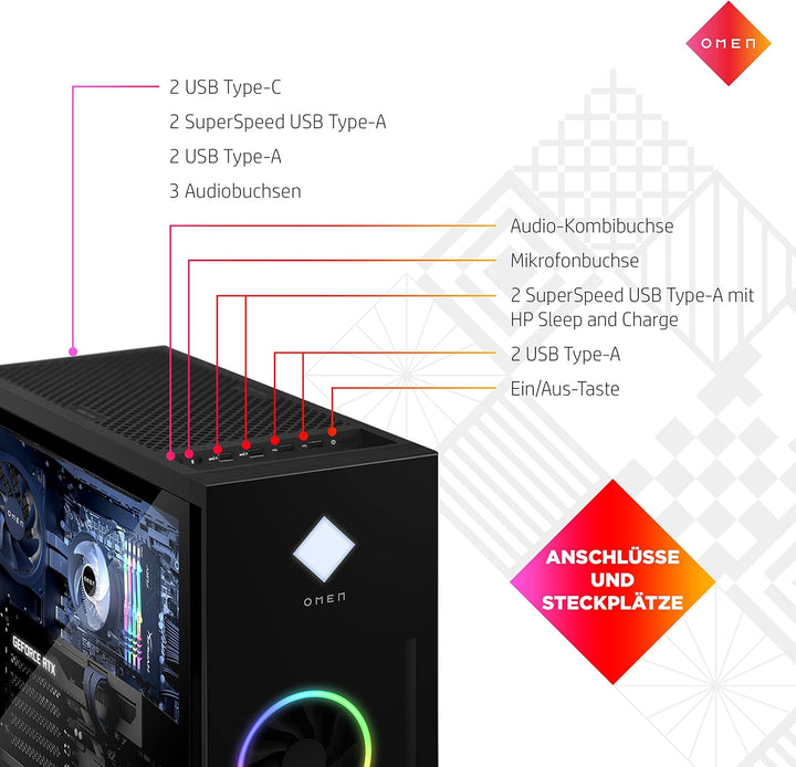 OMEN Gaming PC | AMD Ryzen 7 5800X | 16GB DDR4 RAM | 512GB SSD + 1TB HDD | NVIDIA GeForce RTX 3070 |