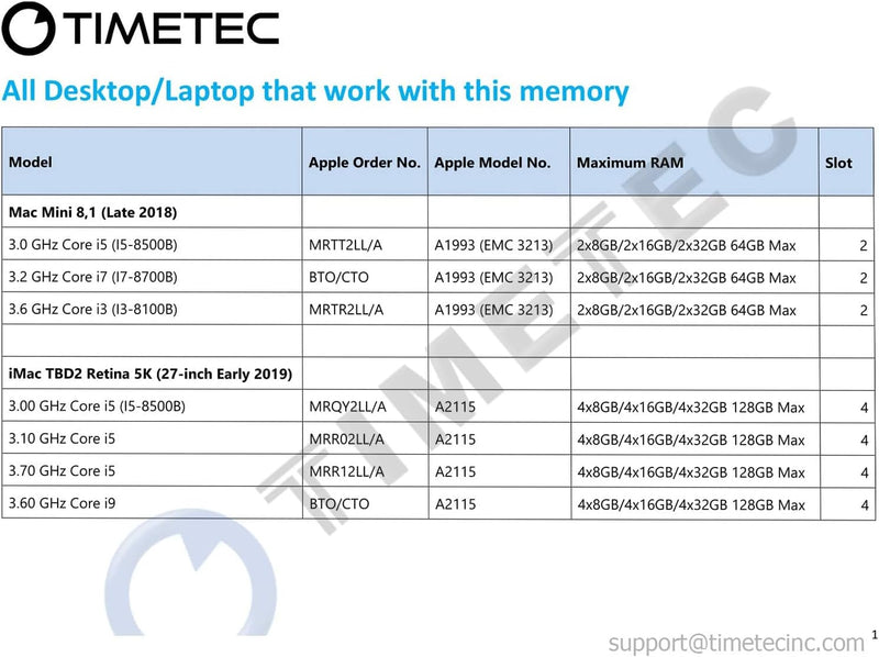 Timetec 8GB DDR4 2666MHz (DDR4-2666) PC4-21300 ((PC4-2666V) Non-ECC Unbuffered 1.2V CL19 1Rx8 Single