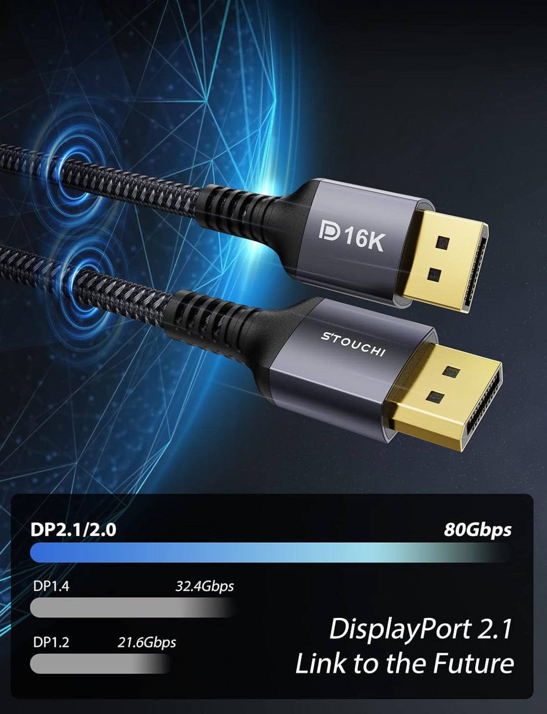 Stouchi DisplayPort Kabel 2.1 5M DP2.1/2.0 Kabel [16K@60Hz,10K@60Hz, 8K@120Hz,4K@240Hz 165Hz 144Hz]