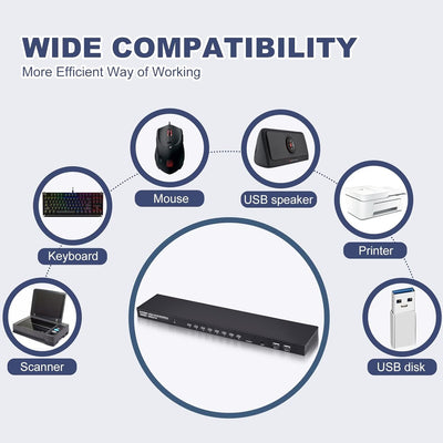 DGODRT VGA KVM Switch 8 Port mit 8 KVM Kabel, USB Umschalter für 8PC Sharing Tastatur, Maus, Drucker