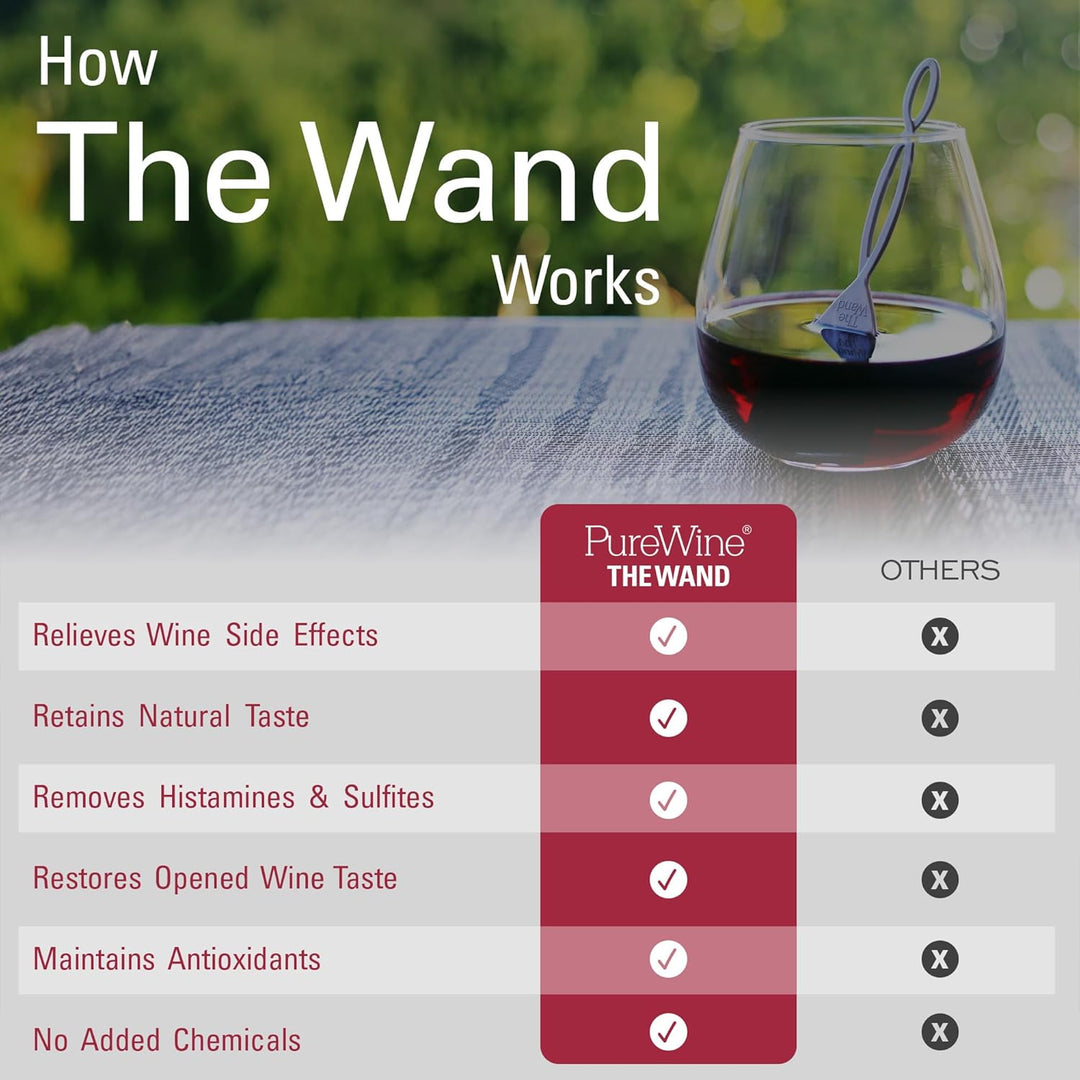 PureWine Weinfilter „The Wand“ mit Weinglas-Anhänger | Entfernt Histamine & Sulfite – weniger Kopfsc