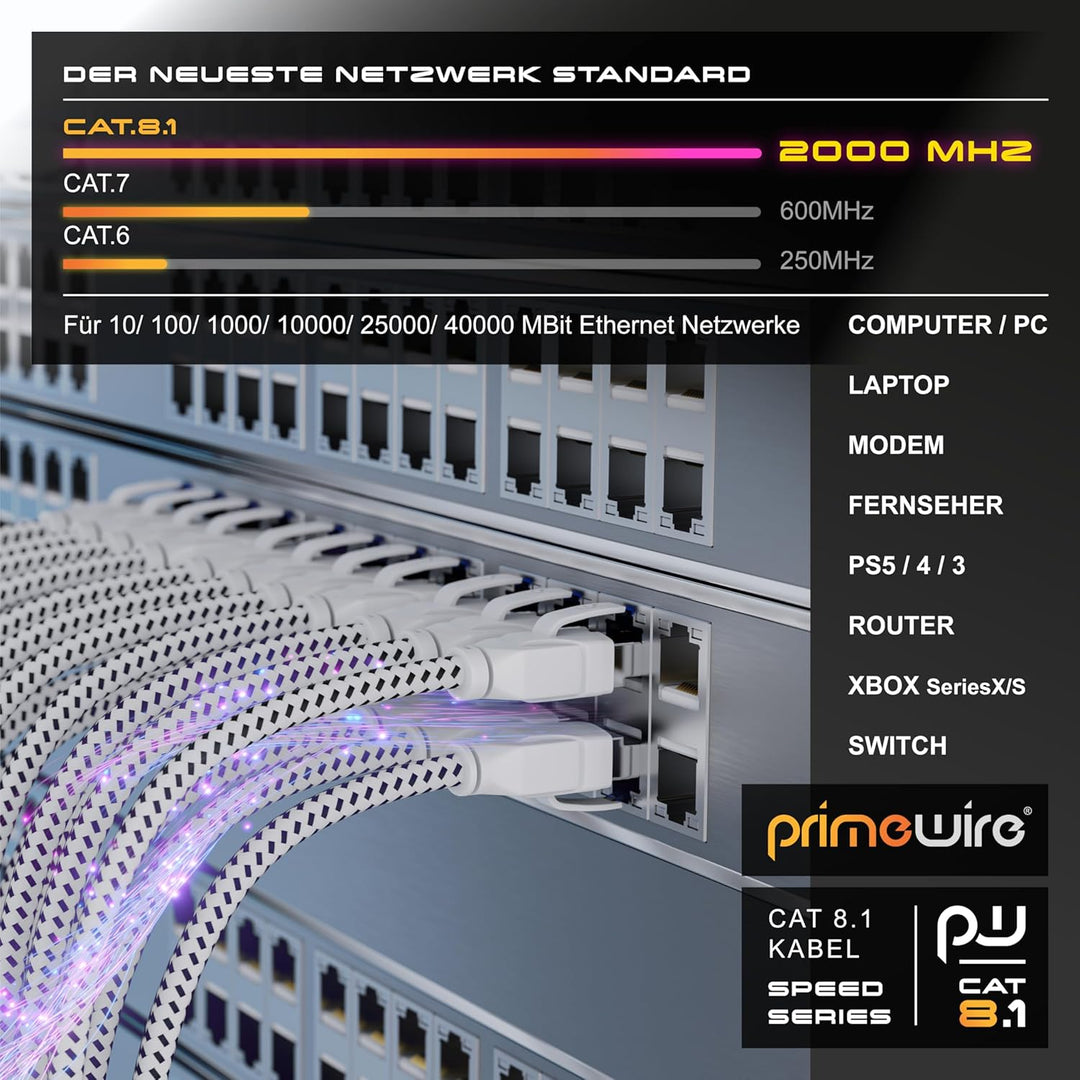 CSL - 20m Netzwerkkabel CAT 8 - LAN Kabel Patchkabel - Baumwollmantel - CAT8.1 High Speed Gigabit Et