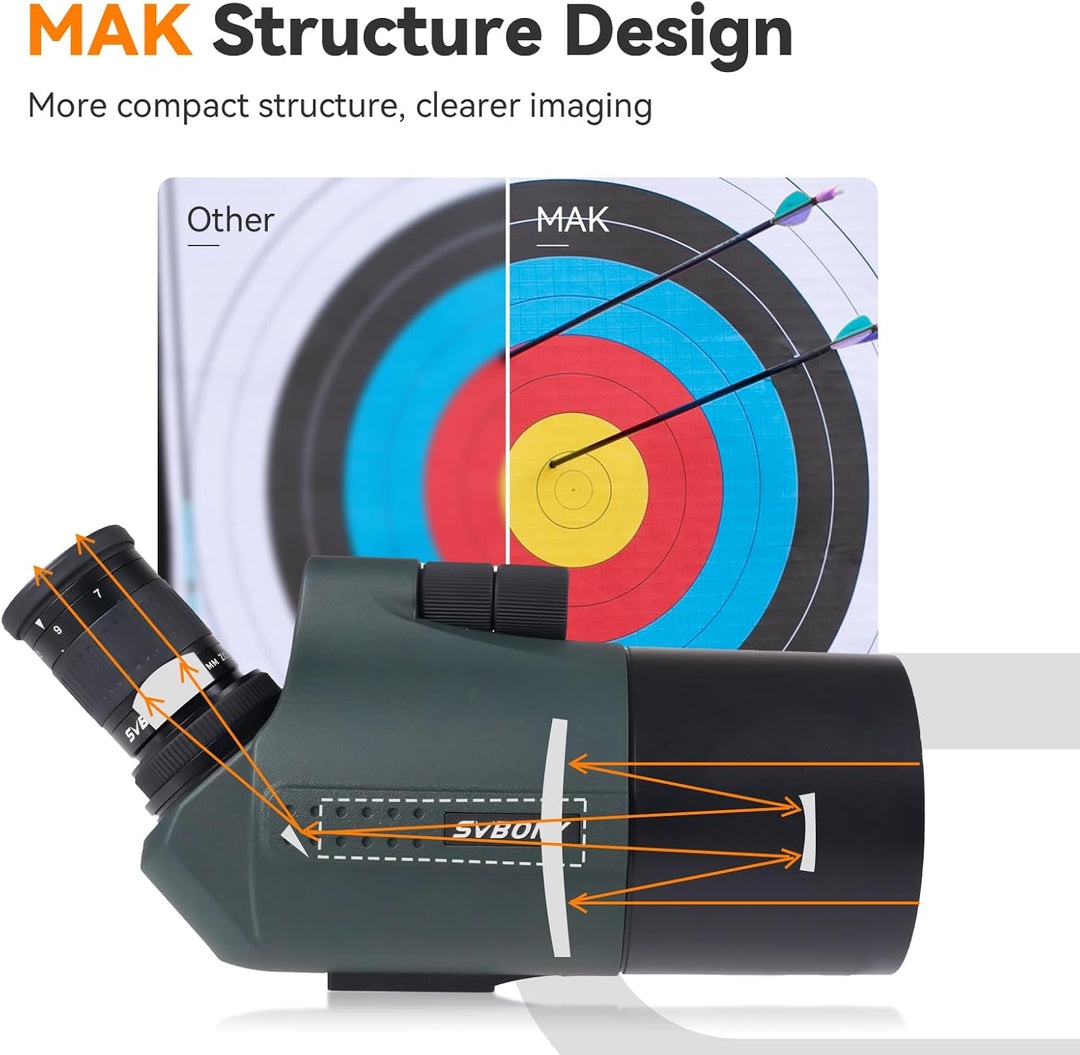 Svbony SV41Pro Mak Spektiv, 28-84X80 HD FMC Dual Speed Fokus, Kompatibel mit WLAN Kamera SC001 Digis