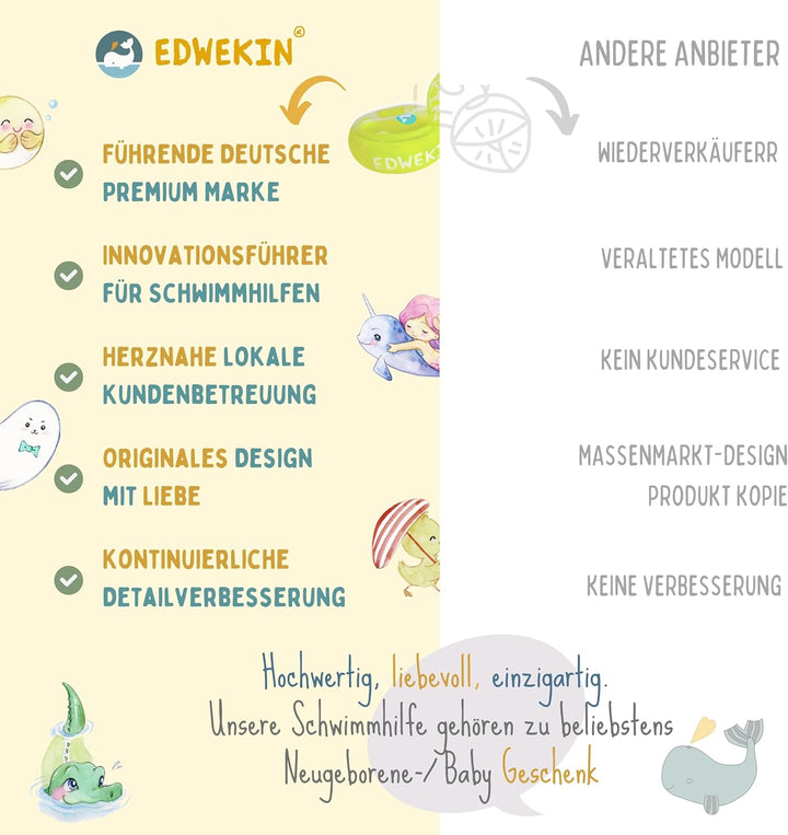 EDWEKIN® Premium Schwimmflügel für Kinder (1–6 Jahre) | TÜV geprüft, extragrosse Luftkammern | Perfe