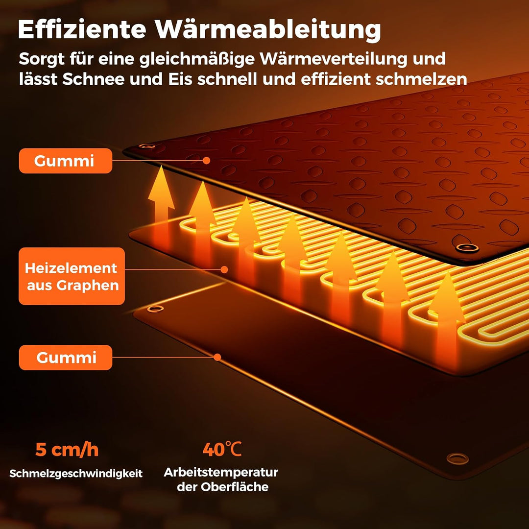 SOARS Beheizte Schneeschmelzmatten, rutschfeste &amp; wasserdichte Heizmatten Schneeschmelzgeschwindigke