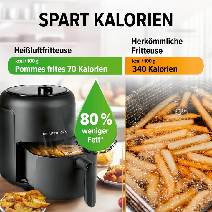 GOURMETmaxx Heissluftfritteuse 2,3L | Airfryer mit 60 Minuten Timer und 9 Funktionen inkl. Vorheizen