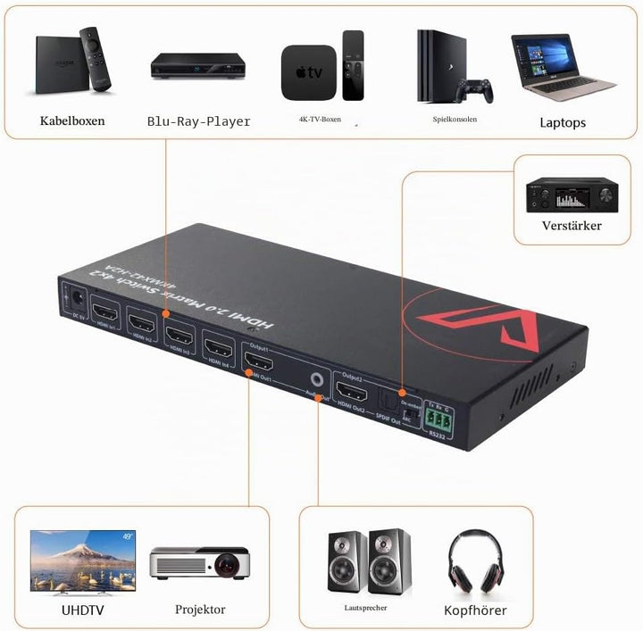 AV Access HDMI Matrix 4x2 4K@60Hz, ARC Funktion, HDMI 2.0, HDR10, 3D Effekt, Dolby Vision, HDCP 2.2,