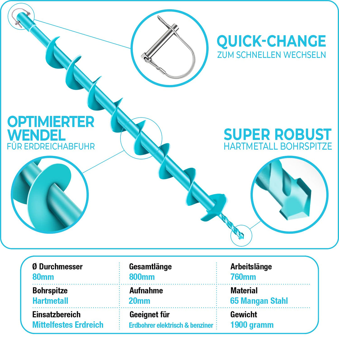 BRUNNENTAL ® Erdbohrer 80mm - Ideal Für Aushubarbeiten - Pfahlbohrer Brunnenbohrer - Robuste Bohrspi