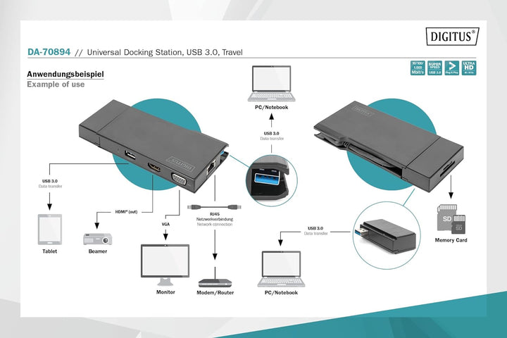 DIGITUS Universal Docking Station, USB 3.0, 7-Port, Travel 2X Video, 2X USB 3.0, RJ45, 2X Kartenlese