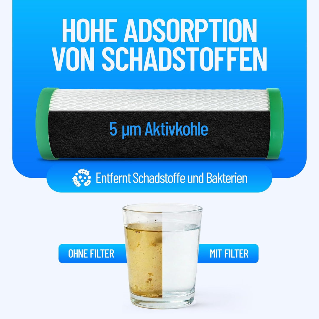 NPure Schadstoff-Wasserfilter | passend carbonit Vario, Sanuno | bis 3 Liter/Minute | gesinterte Akt