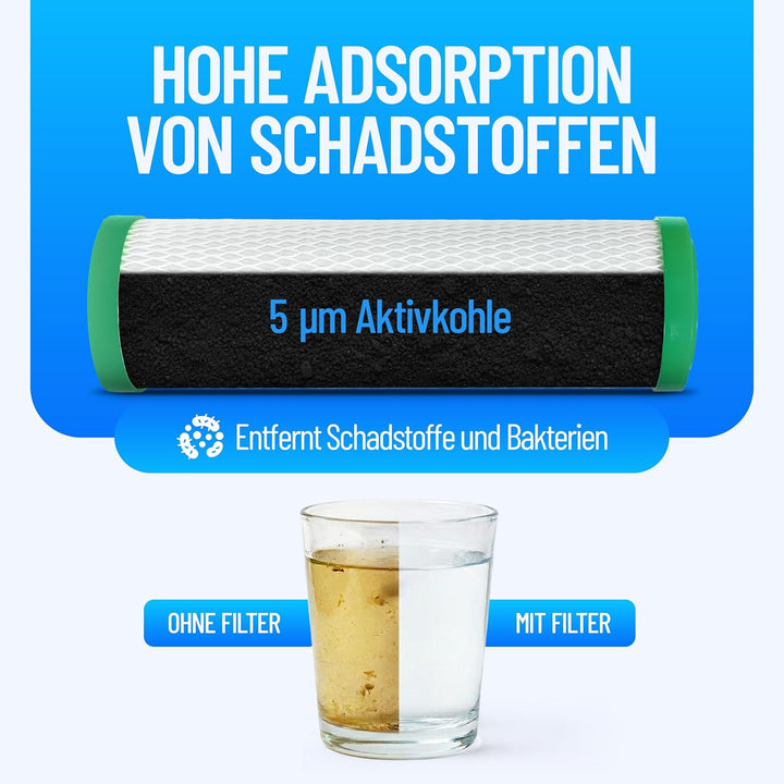 NPure Schadstoff-Wasserfilter | passend carbonit Vario, Sanuno | bis 3 Liter/Minute | gesinterte Akt