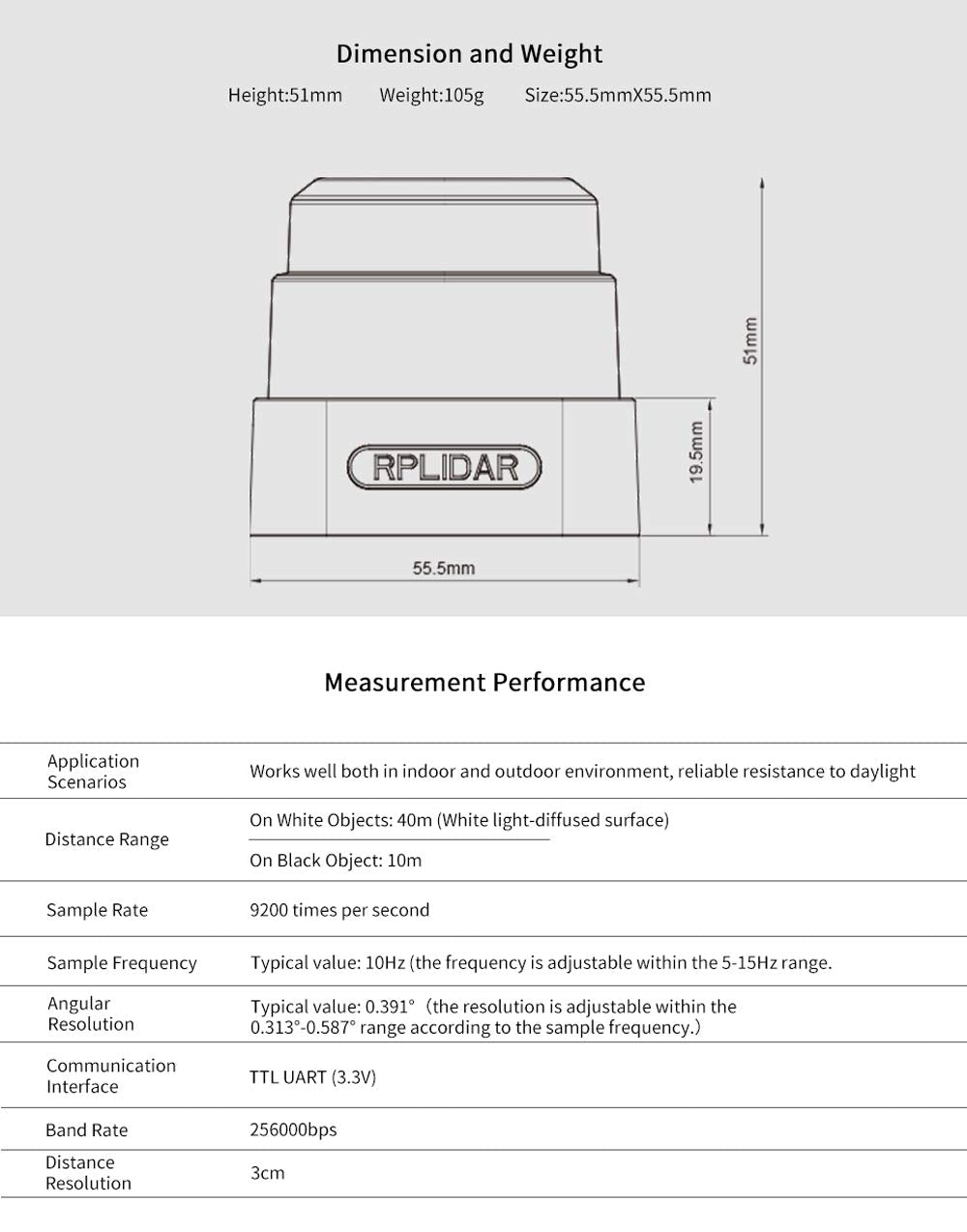 youyeetoo PRLIDAR S1 360° TOF 40Meter (130ft) Lidar Sensor Scanner für Hindernisvermeidung und Navig