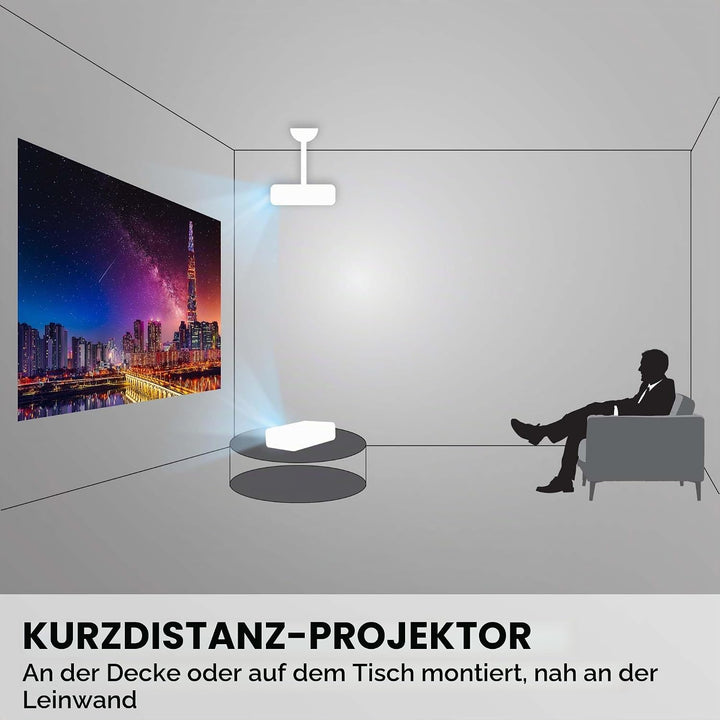 Viewsonic PA503S 3D Heimkino DLP Beamer (SVGA, 3.600 ANSI Lumen, HDMI, 2 Watt Lautsprecher, 1.1x opt