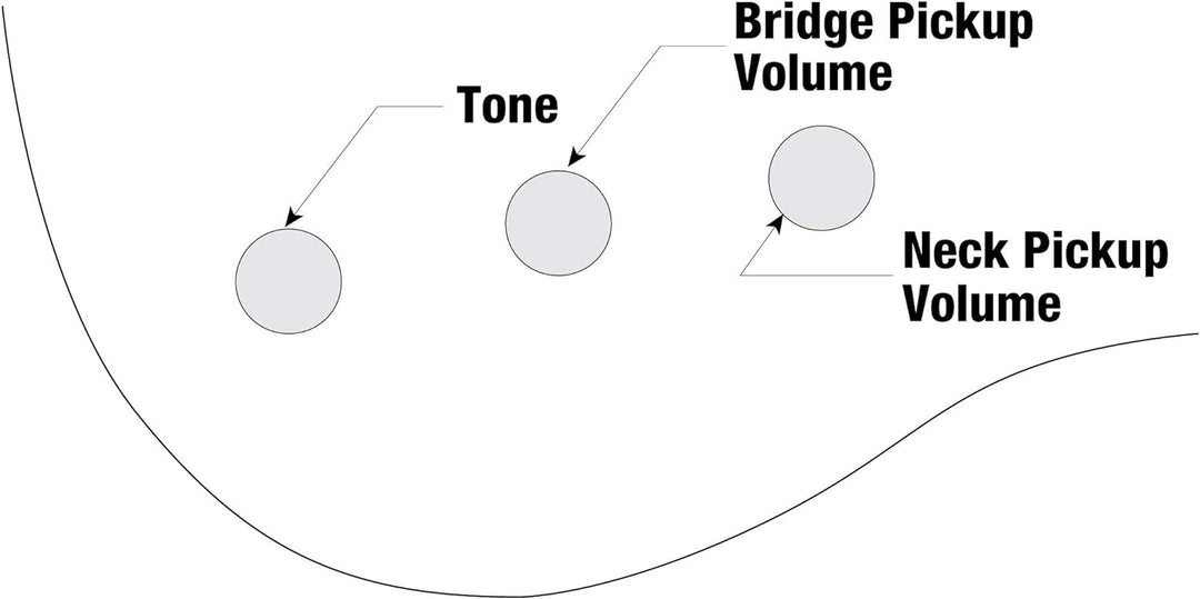 Ibanez TMB30-MGR - Mint Green Mehrfarbig, Mehrfarbig