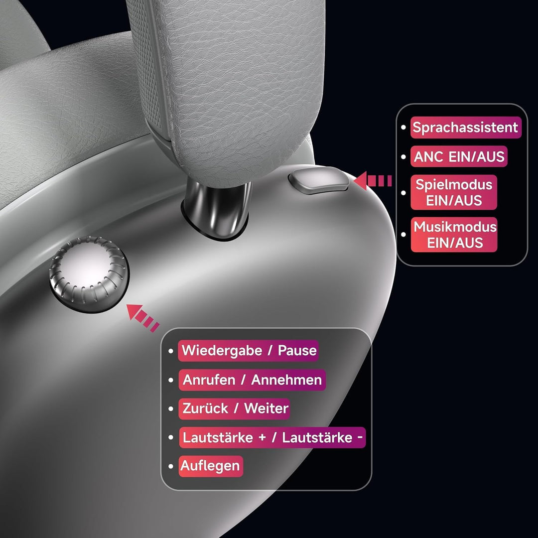 Over-Ear Bluetooth Kopfhörer ANC, 120h Akku | Hi-Res Audio, 40mm Treiber, Multipoint BT 5.4, Noise C