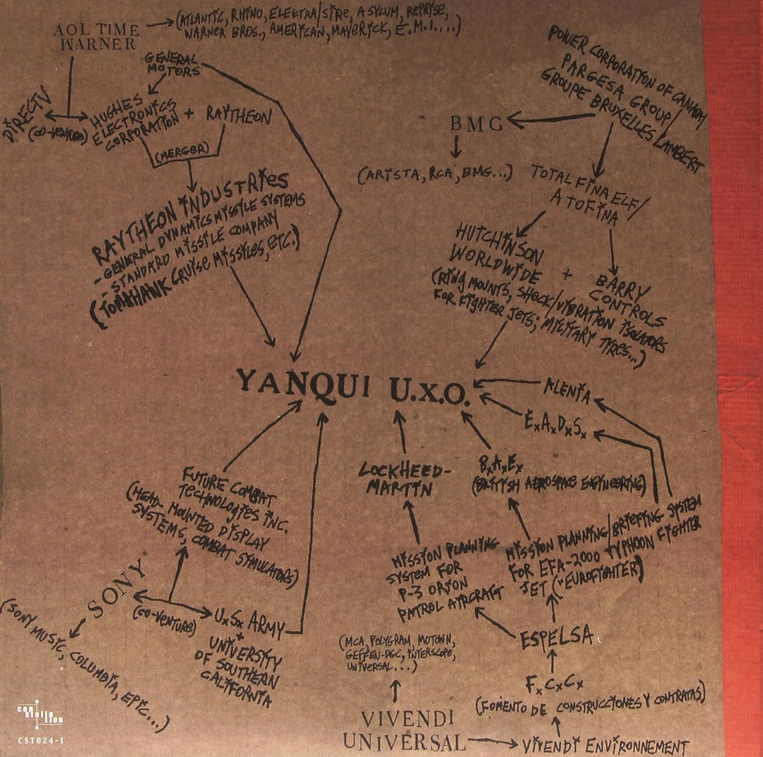 Yanqui U.X.O, Vinyl