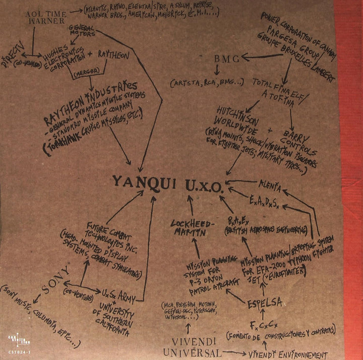 Yanqui U.X.O, Vinyl